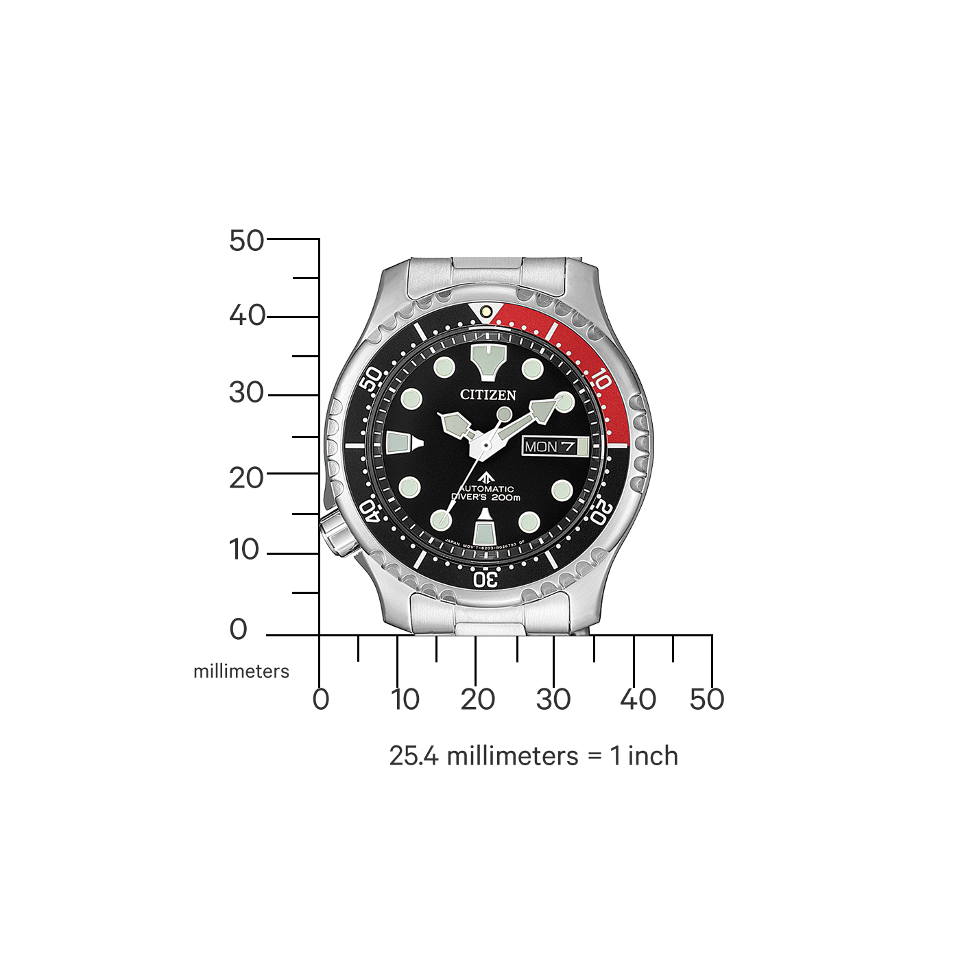 Citizen-Uhr mit schwarzem Zifferblatt, roter Lünette und Maßstab in Millimetern.