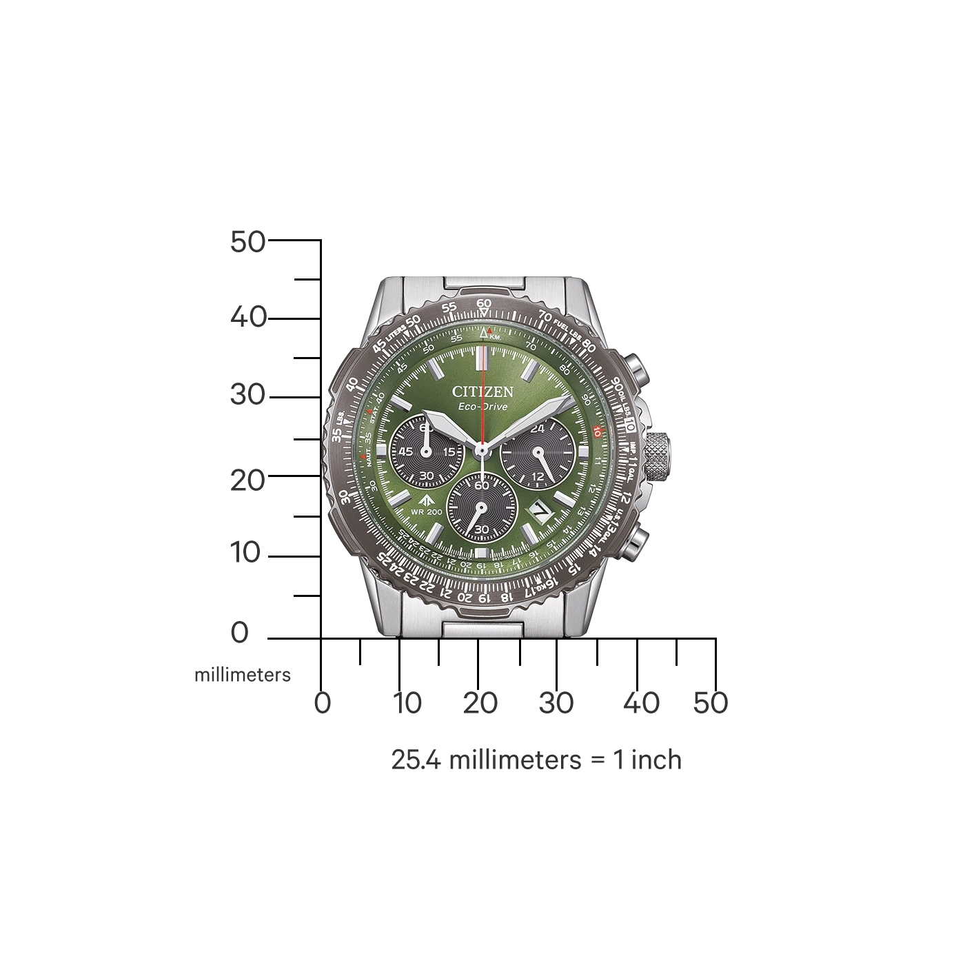 Eine grüne Citizen Eco-Drive Uhr vor weißem Hintergrund mit Lineal.